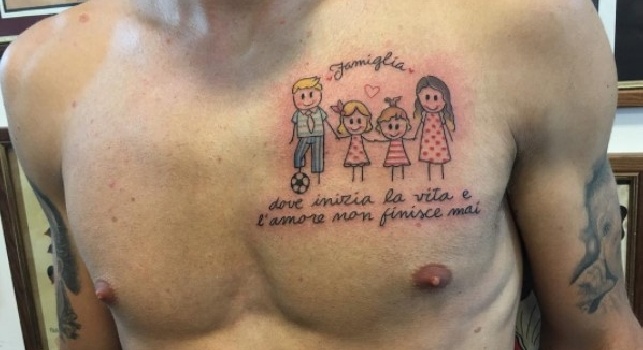 Immobile, il nuovo tatuaggio dedicato alla famiglia emoziona il web [FOTO]