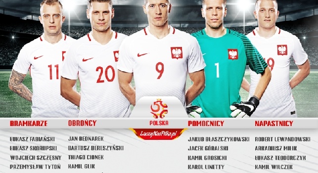 Polonia, il Ct convoca Milik e Zielinski per i match con Danimarca e Kazakistan [FOTO]