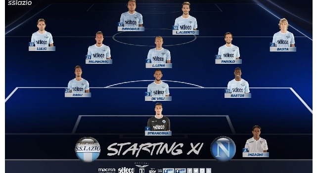 Lazio - Napoli, la formazione ufficiale di Inzaghi: stringe i denti de Vrij, Immobile guida l'attacco [FOTO]