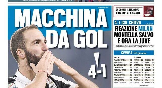 La prima pagina di Tuttosport