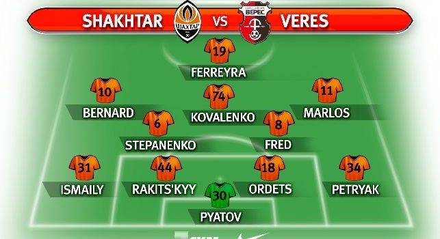 Shakhtar, Fonseca non pensa già al City: schierato l'undici titolare anche in campionato [FOTO]