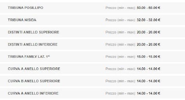 Al via la vendita dei tagliandi di Napoli-Bologna ma i prezzi online sono più bassi del botteghino! [FOTO]