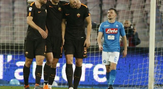 TuttoJuve gode: Forse era meglio giocare dopo no? Napoli piange, squadra crollata con gravissimi errori...