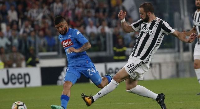 Da Torino - Juventus pronta a sacrificare Higuain per il bilancio: sullo sfondo ci sono Sarri ed il Chelsea