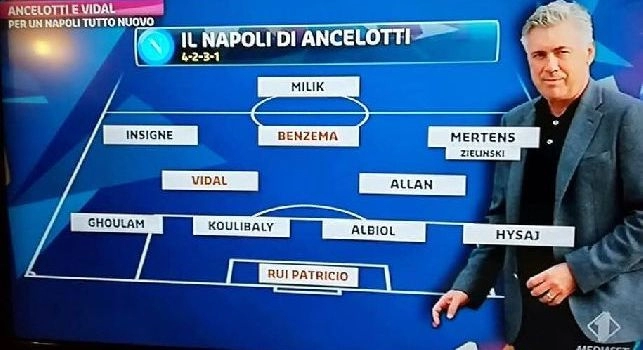 Ecco il Napoli dei sogni di Ancelotti: un colpo per reparto, 2 varianti tattiche con Benzema e Vidal! [GRAFICI]