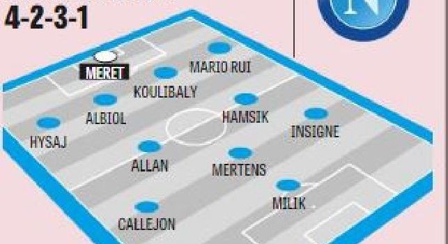 Gazzetta - Napoli con il 4-2-3-1, Ancelotti toglie Verdi e Fabiàn Ruiz dagli undici titolari [GRAFICO]