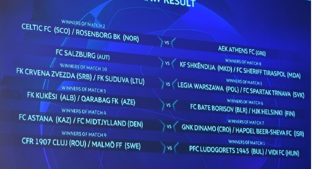 UEFA Champions League, effettuato il sorteggio del terzo turno preliminare: ecco gli accoppiamenti