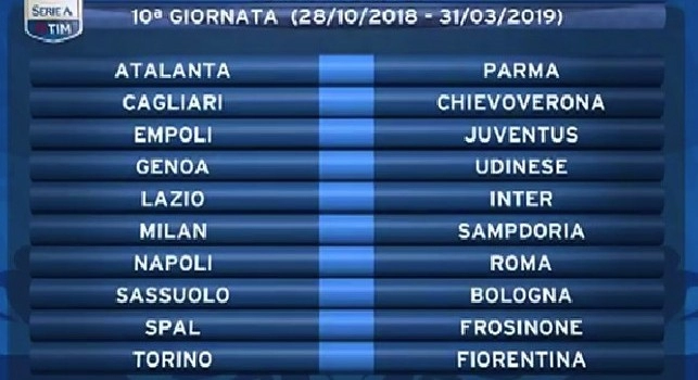 Napoli-Roma alla 10a giornata, si affronteranno dopo la terza gara di Champions! [FOTO]