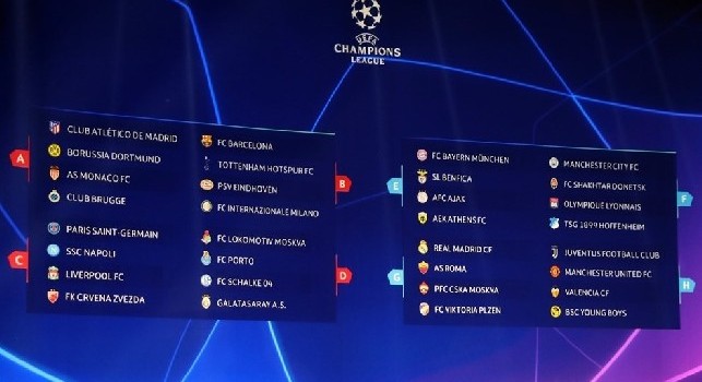 Champions League: i gironi completi
