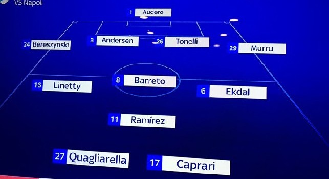 Sky - Sampdoria-Napoli, le ultime di formazione: Ancelotti con due novità, Giampaolo pronto a lanciare Saponara [GRAFICO]