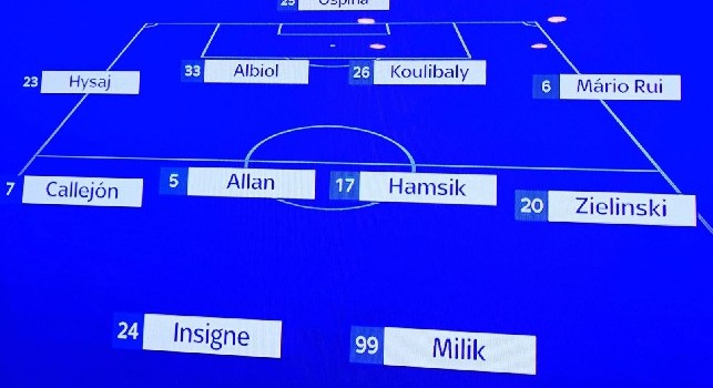 Sky - Juventus-Napoli, tornano Callejon e Hamsik dal primo minuto: Milik favorito su Mertens [GRAFICO]