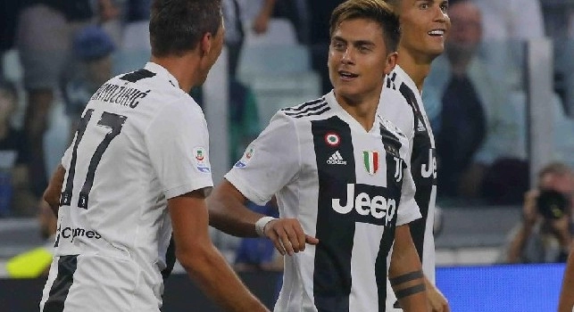 Dybala Tottenham