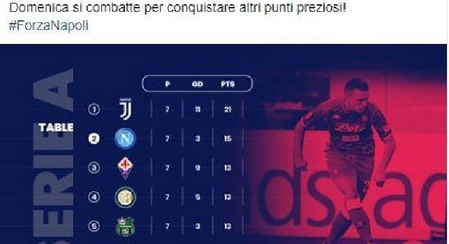 Zielinski suona la carica in vista del Sassuolo: Domenica si combatte per conquistare altri punti preziosi [FOTO]