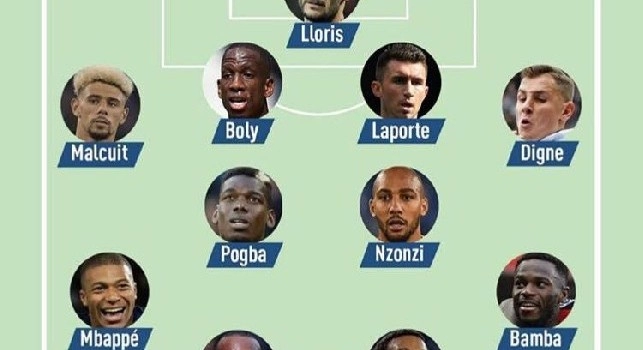 L'Equipe - Malcuit nella squadra della settimana in Francia: altra soddisfazione per l'esterno azzurro [GRAFICO]
