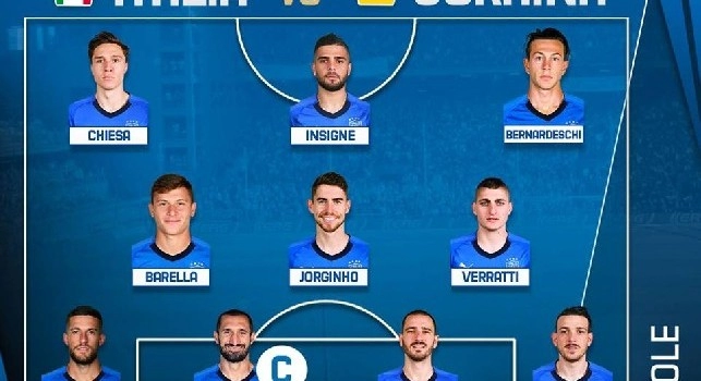 Italia-Ucraina, le formazioni ufficiali: Mancini lancia Insigne come falso 9! [FOTO]