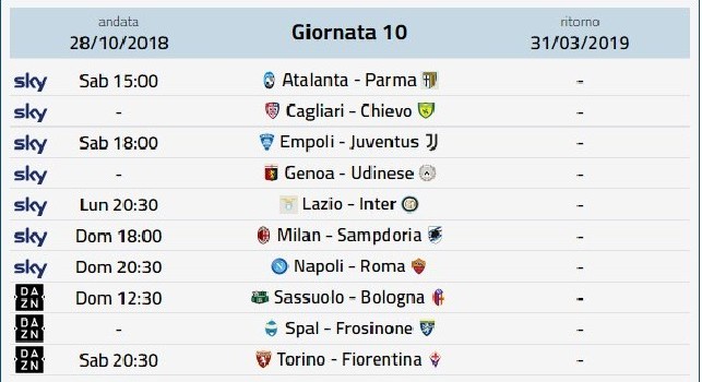 Prossimo Turno Serie A, decima giornata
