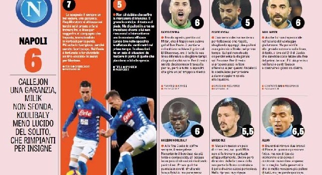 Napoli-Roma, pagelle Gazzetta dello Sport