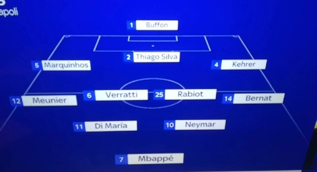 Sky - PSG, Cavani parte dalla panchina: Tuchel sceglie il 3-4-3, c'è Verratti dal primo minuto