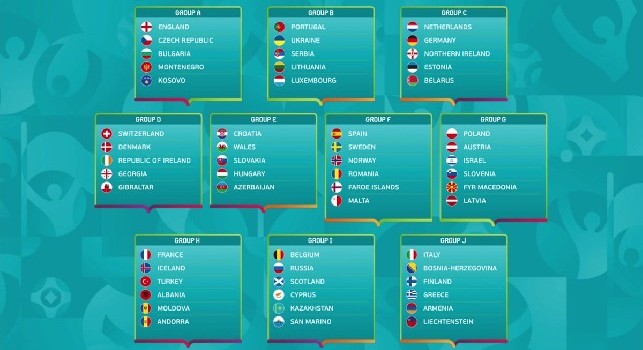 Euro 2020 - Sorteggiati i gironi di qualificazione: le avversarie dell'Italia