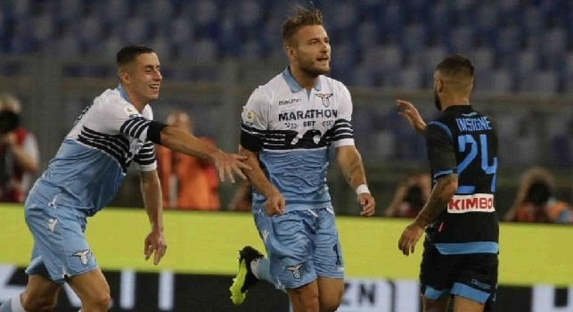 Ciro Immobile
