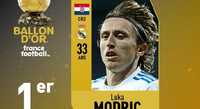 UFFICIALE - Luka Modric vince il Pallone d'Oro 2017/2018 [FOTO]