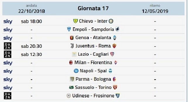Diretta prossimo turno Serie A