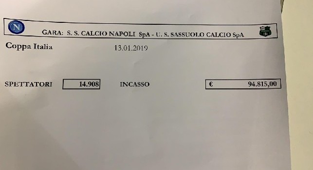 Napoli-Sassuolo, i quasi 15mila spettatori valgono 94mila euro di incasso: i dati