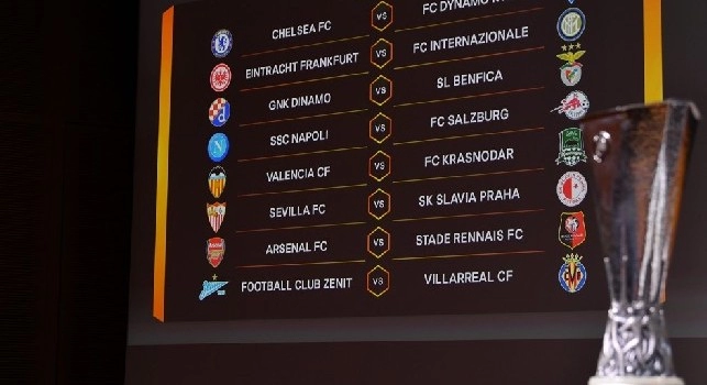 Sorteggio ottavi di finale UEFA Europa League