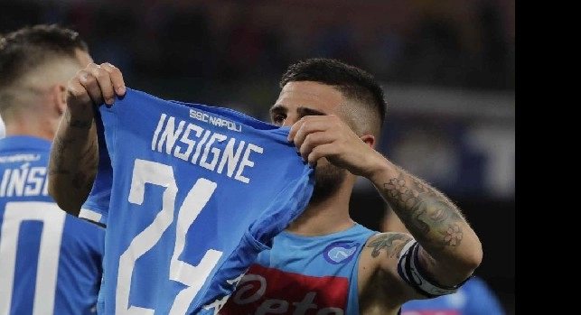 Calciomercato Napoli Insigne Allan