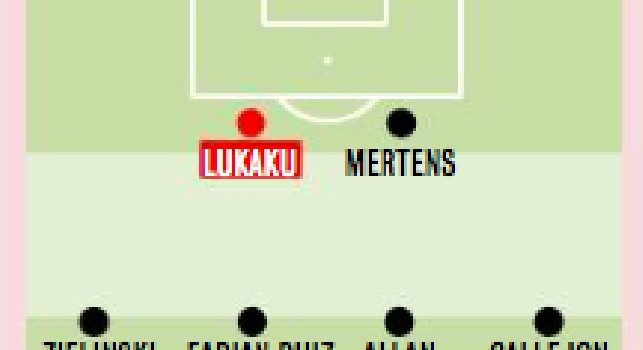 Napoli su Lukaku, i dettagli della proposta: pagamento dilazionato in quattro anni e cinque cessioni per finanziare l'acquisto [GRAFICO]