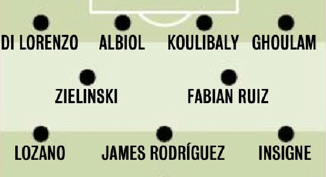Nuovo modulo Napoli [GAZZETTA]