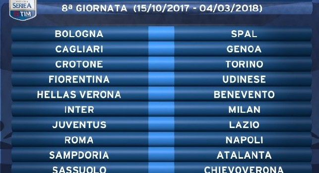 Serie A, possibile calendario asimmetrico: si studia un nuovo sorteggio con il girone di ritorno completamente sfalsato rispetto a quello d’andata