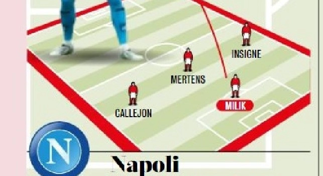 L'analisi Gazzetta: copione rodato, difesa e mediana da titolo! Al Napoli manca solo un bomber come Icardi