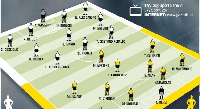 Juve-Napoli, le probabili formazioni di Gazzetta: due novità importanti nell'undici di Ancelotti [GRAFICO]