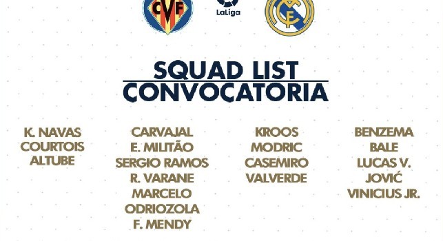 Real Madrid, la lista dei convocati di Zidane: out James per infortunio [FOTO]