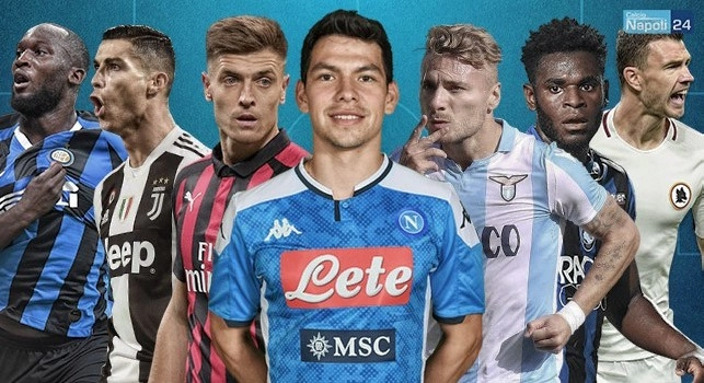 Fantacalcio consigli 2019 2020