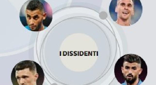 CdM - Ammutinamento Napoli, ben quattro giocatori <i>dissidenti</i> nello spogliatoio azzurro [GRAFICO]