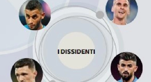 CdM - Ammutinamento Napoli, ben quattro giocatori <i>dissidenti</i> nello spogliatoio azzurro [GRAFICO]