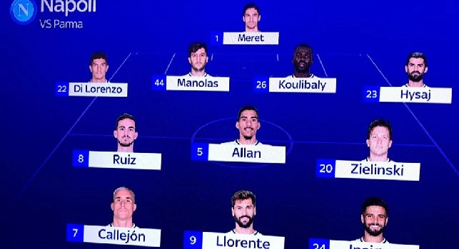 Formazioni Napoli-Parma, ultimissime Sky: opzione Hysaj a sinistra, dubbio Llorente-Milik! Out Mertens [GRAFICO]