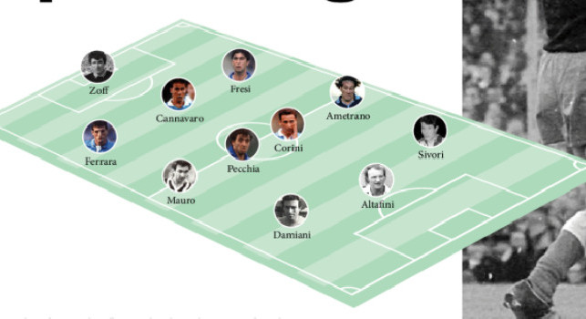 Top 11 ex Napoli-Juventus