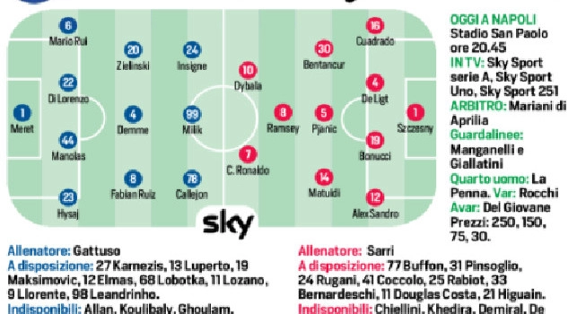 Probabili formazioni Napoli-Juve