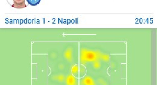 Buona prestazione di Lobotka alla prima da titolare col Napoli: 35 passaggi completati, che precisione nei lanci lunghi [STATISTICHE]