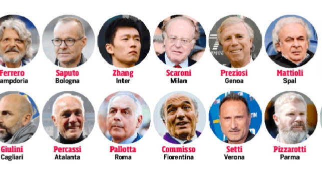 Serie A spaccata! CorSport: club divisi tra chi vuole giocare e chi ritiene finito il campionato, c'è un pensiero tra i presidenti [GRAFICO]