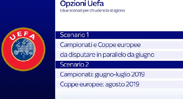 Sky - UEFA, due possibili scenari per ripresa di campionati e coppe europee [GRAFICO]