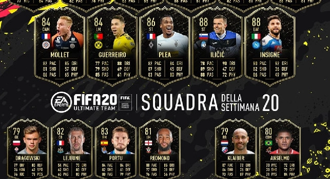 Team dell'anno FIFA 20 - Solo tre giocatori della Serie A e nessun azzurro