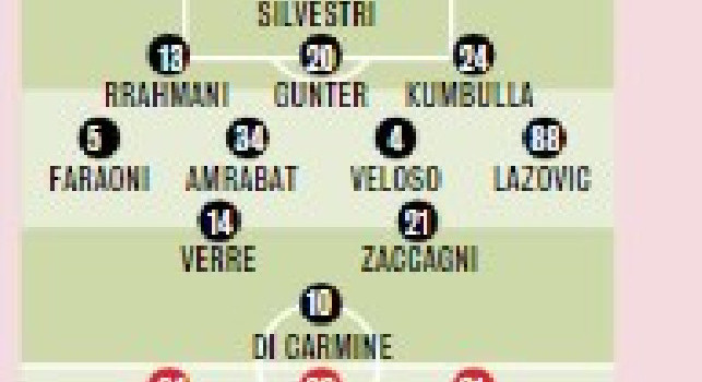 Verona-Napoli, le probabili formazioni di Gazzetta: Ospina nuovamente titolare, tre ballottaggi per Gattuso [GRAFICO]