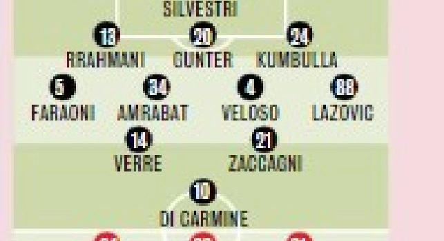Verona-Napoli, le probabili formazioni di Gazzetta: Ospina nuovamente titolare, tre ballottaggi per Gattuso [GRAFICO]