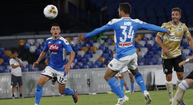 Il giorno dopo Napoli-Spal...Il gigante, il soldatino e Callejon da trattenere anche dietro la scrivania