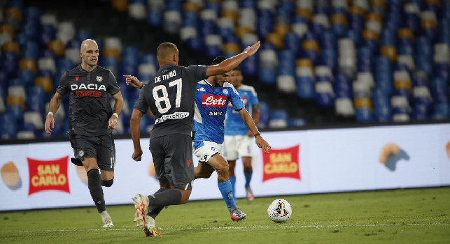 Pagelle Napoli Udinese
