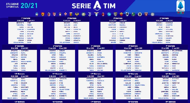 Calendario Serie A, il girone di ritorno sar&agrave; asimmetrico rispetto a quello d'andata